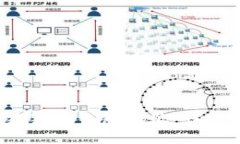  如何下载狗狗币钱包地址