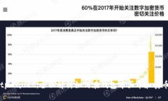 tpWallet：全面解析如何在钱