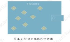 tpWallet私钥泄露后会导致资产被盗吗？全面解析及