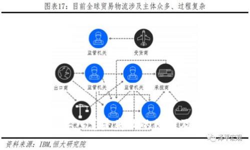 tpWallet导入总是失败的原因及解决方法