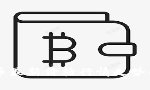 莱特币最新价格行情走势图分析