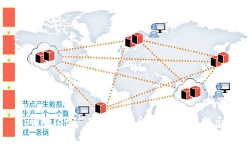 tpWallet矿工费不足会显示什么提示？