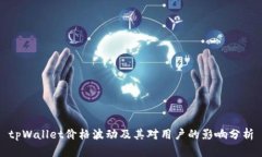 tpWallet价格波动及其对用户