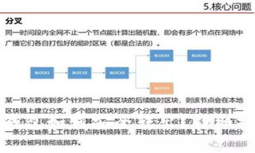 和关键词

瑞波币钱包如何安全转出？详细操作指南