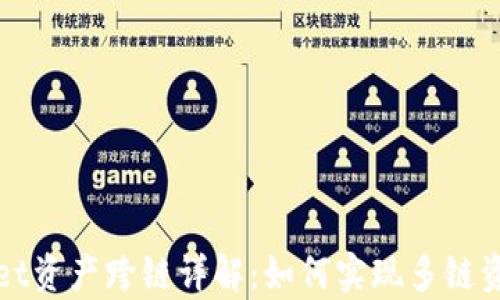 
tpWallet资产跨链详解：如何实现多链资产管理