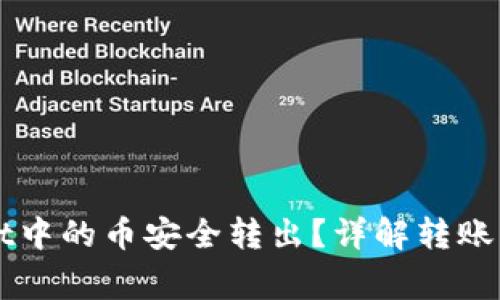 如何将TPWallet中的币安全转出？详解转账流程与注意事项