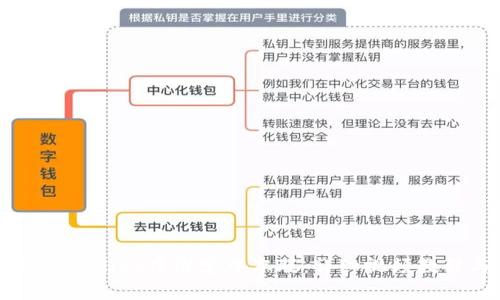 如何在tpWallet中绑定中本聪：详细视频教程与指南