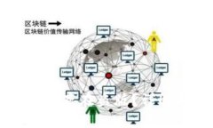 tpWallet是否存在盗版？详解