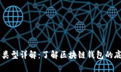 tpWallet网络类型详解：了解