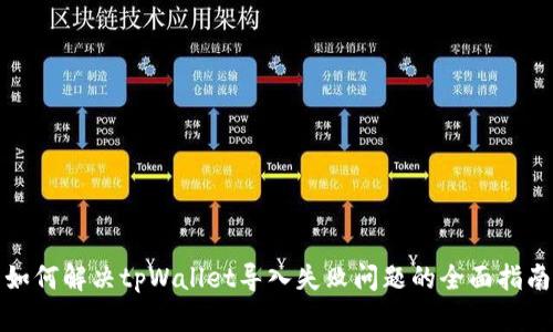 如何解决tpWallet导入失败问题的全面指南