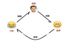 以太坊钱包的原理及其独