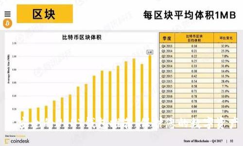 最安全的USDT钱包推荐：保护您的数字资产