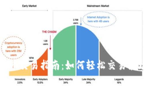 TP波场钱包里的币交易指南：如何轻松交易波场上的数字资产