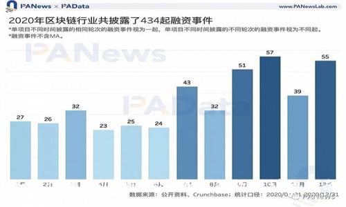 如何使用USDT向指定钱包付款的详细指南