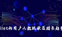 tpWallet的用户人数现状及增