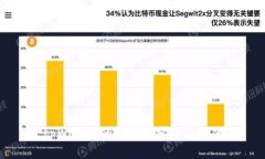 tpWallet的可靠性分析与评估