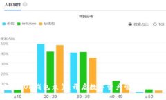 以太坊YOH钱包众筹：开启