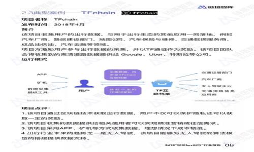 TP钱包里的USDT被盗了怎么办？解决步骤与预防措施