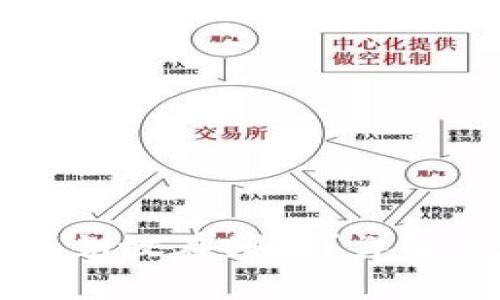 tpWallet私钥放在哪里？详解与安全管理