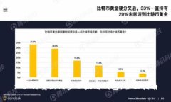 : 如何重新同步以太坊钱包