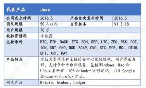 tpWallet的资产如何提出来：详细解析与操作指南