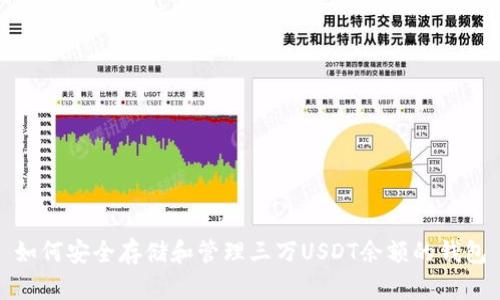 如何安全存储和管理三万USDT余额的钱包
