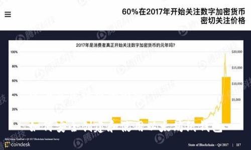 以下是您请求的内容：

如何安全创建和使用以太坊纸钱包