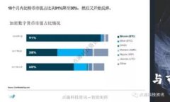 区块链十大合法币解析：