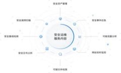 如何找到tpWallet的ID：详细