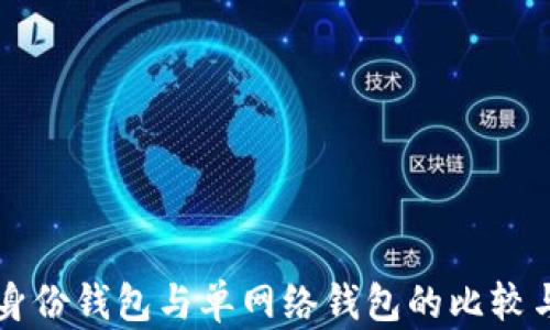 
tpWallet身份钱包与单网络钱包的比较与选择指南