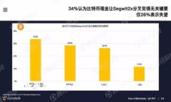 币圈的tpWallet使用指南与技