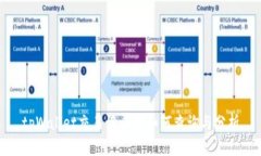 tpWallet交易记录数如何查询