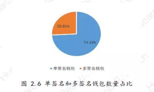 冷钱包如何充值USDT：全面指南