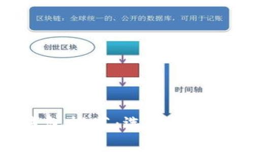比特币现金钱包推荐：选择适合你的最佳钱包