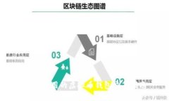 台湾使用的虚拟币钱包交