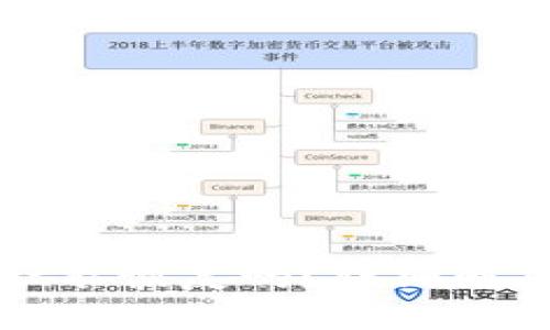 安卓tpWallet能恢复吗？详细解析与解决方案