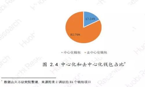 可交易数字钱包安全吗？全面解析数字钱包的安全性与防护措施